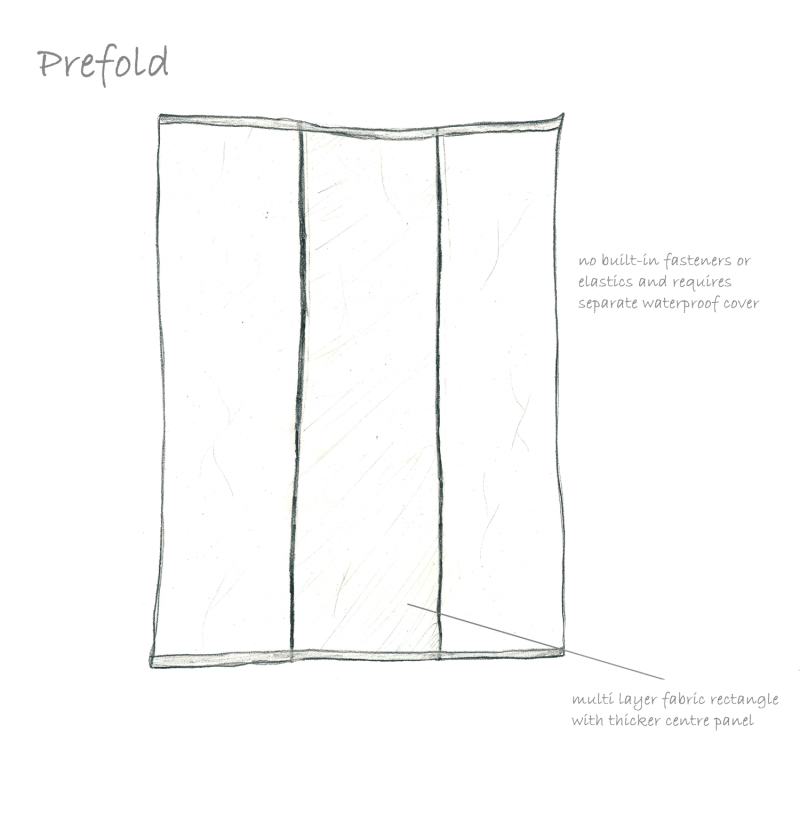 The Ultimate Cloth Diaper Guide EcoParent magazine